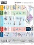 Hobart PWn Prep Washer Daily Operation & Cleaning Guide Hobart PWn Prep Washer Daily Operation & Cleaning Guide