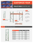How to Build a Pallet Rack
