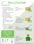 How to Use Pods_FreshFry