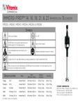 Immersion blender owner manual 14 - 23 Immersion blender owner manual 14 - 23