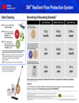 191170103845_3m-resilient-floor-protection-system-wall-chart (2).pdf