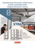Camshelving® Elements® XTRA Series Infographic