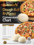 Dough Ball _Conversion Chart
