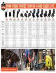ergodyne-bump-cap-selection-tool-flyer ergodyne-bump-cap-selection-tool-flyer