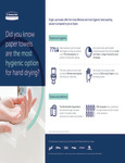 Kimberly-Clark Paper Towel Infographic Kimberly-Clark Paper Towel Infographic