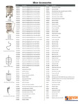 Mixer Accessory Sheet Mixer Accessory Sheet