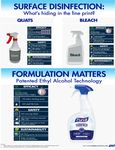 purell_healthcare_surface_disinfectant