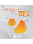 Sweet Heat 881TF3410R Increased Range Infographic