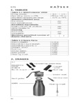 Inox_whipper-Instructions_best practice troubleshooting Inox_whipper-Instructions_best practice troubleshooting