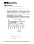 Install Instructions-Hanging Rail Install Instructions-Hanging Rail