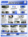 Instructions for Jackson DishStar DELTA-HT-E-SEER Dishwasher Instructions for Jackson DishStar DELTA-HT-E-SEER Dishwasher