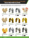 INSULATED DRIVERS & PALMS Catalog pages 11-12