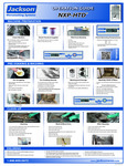 Jackson NXP-HTD-Wall-Operation-Guide
