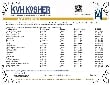 Port Royal Kosher