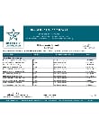 Hawaiian Shaved Ice Kosher Certificate
