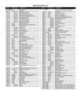 106160-P-MX-A parts list 106160-P-MX-A parts list