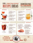Recipes