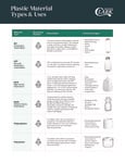 Plastic Material Types and Uses Plastic Material Types and Uses