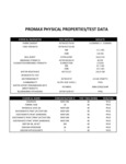 ProMax Physical Properties / Test Data