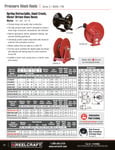 PW7650 OHP Catalog Page