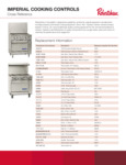 Robertshaw Imperial Cooking Controls Cross Reference (150-2867)