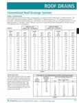 Roof Drain Sizing Information Roof Drain Sizing Information
