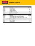 Rubbermaid AutoFlush Parts List Rubbermaid AutoFlush Parts List