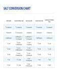 salt-conversion_instructions