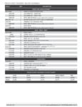 Satellite Fresh Start Shower Parts List