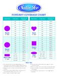 Satin Ice Fondant Coverage Guide Satin Ice Fondant Coverage Guide