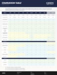 Comparison Sheet Comparison Sheet