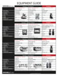 Equipment Guide Equipment Guide