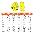 Ergodyne GloWear Size Chart