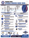 Spring Driven Hose Reels - ff - COXREELS Spring Driven Hose Reels - ff - COXREELS