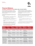 Thermal Ribbons Fact Sheet