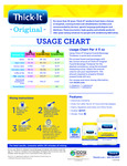 Thick It Original Usage Chart