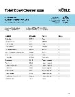 Toilet Bowl Cleaner Ingredient List
