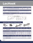 Triton Stainless Steel Vinyl Coated LocHook Catalog Triton Stainless Steel Vinyl Coated LocHook Catalog