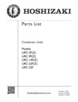 URC manual URC manual
