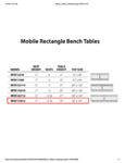 Virco Mobile Folding Table Features Size Chart Virco Mobile Folding Table Features Size Chart
