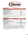 Sterno Warranty