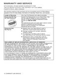 Warranty Page - Kitchen Aid Warranty Page - Kitchen Aid