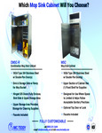 IMC Which Mop Sink Cabinet Will You Choose?