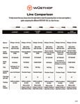 Wusthof Line Comparison Wusthof Line Comparison