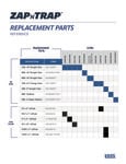 Zap Trap replacement parts