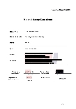 987BP500_BP-500 MSDS_Redacted.pdf 987BP500_BP-500 MSDS_Redacted.pdf