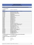 NIL200_Nilfisk_36VLi-ionBatteryPack-1.3.0-USA_SDS