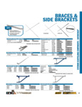 Metaltech Brackets Specsheet Metaltech Brackets Specsheet