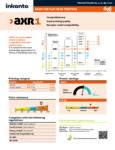 axr1-product_datasheet-flat-head-resin-ribbon-inkanto-english
