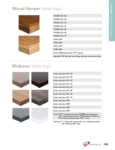 BFM_Seating_2026_woodveneer-midtown_tabletops